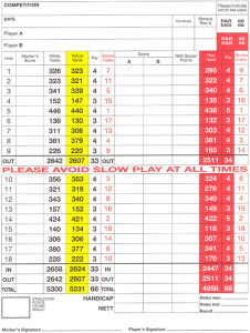 Scorecard